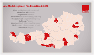 Foto für Aktion 20.000: Modellregionen fix